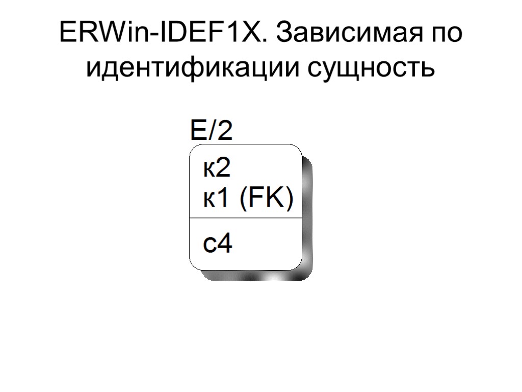 ERWin-IDEF1X. Зависимая по идентификации сущность